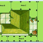 Sistema de Riego 2